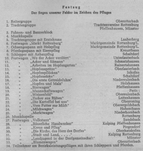 Das Bild 
kann leider nicht angezeigt werden.